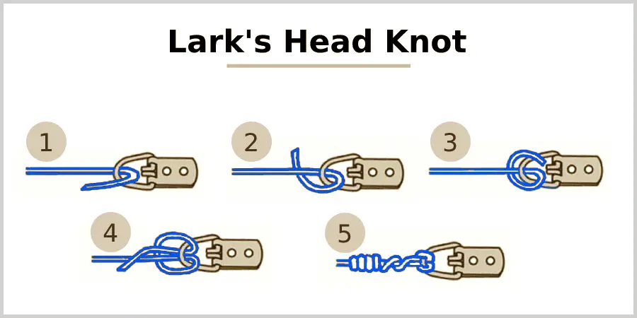 Lark's Head Knot Process